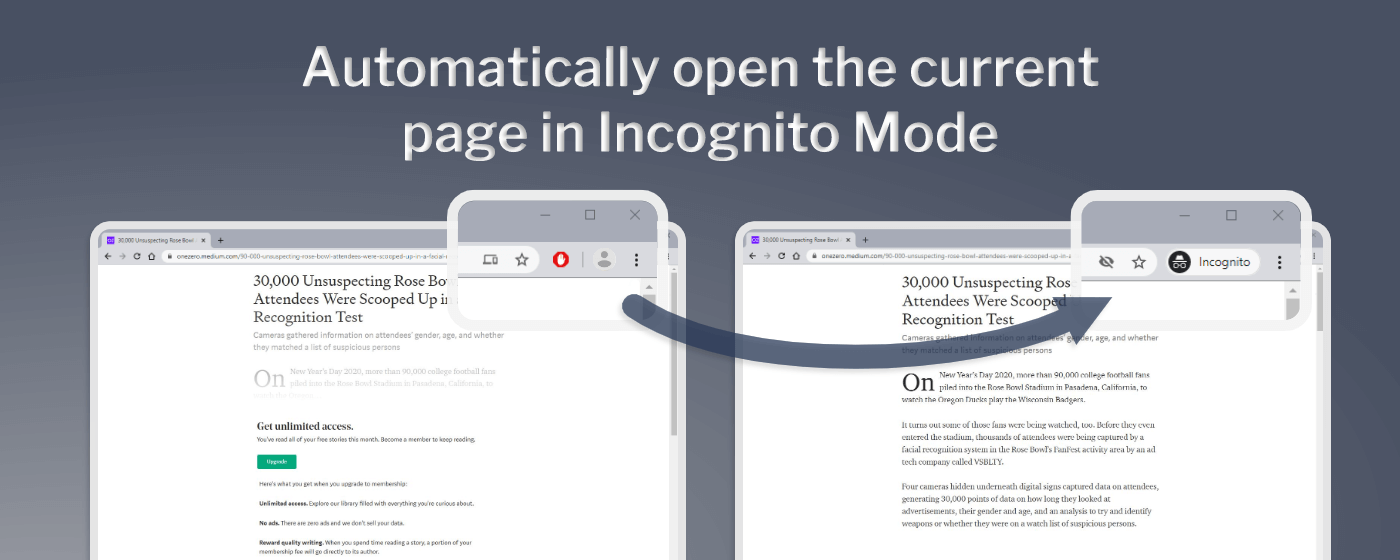 Automatically open the current page in Incognito Mode